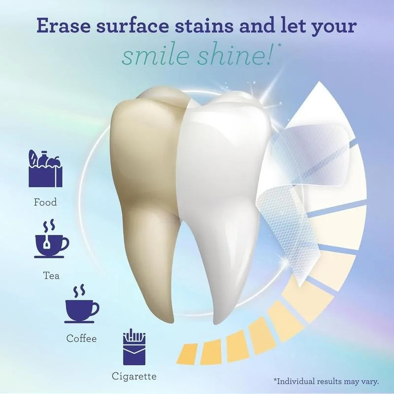 Smilevé Whitening Strips